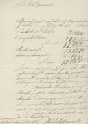 Carta de Manuel do Nascimento fiscal do Duque de Lafões relativa às folhas da despesa do mês de Agosto de 1825 das Quintas de S. Pedro e Portela de Sintra.