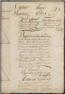 Feito cível de resíduos de testamento de Manuel Francisco Gomes, morador em Cabrela, cujo testamenteiro foi a sua mulher Marina da Silva, moradora no mesmo lugar.