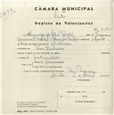 Registo de velocípede com o nº 4570, em nome de Domingos da Silva Pardal, morador em Pero Pinheiro.