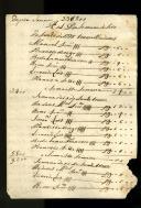 Rol de despesa com trabalhadores da semana de 7 de junho de 1778.