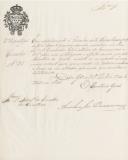 Circular do Secretário Geral do Governo Civil de Lisboa, Anselmo José Brancamp, ao Administrador do Concelho de Sintra, referente à venda de pólvora.