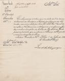 Circular do Secretário Geral do Governo Civil de Lisboa, Luis Albuquerque, ao Administrador do Concelho de Sintra, remetendo um exemplar da Carta de Lei, que autoriza a cobrança dos impostos e mais rendimentos públicos.
