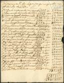 Acrescentamento dos depósitos principiados no dia 1 de julho de 1750.