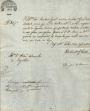 Circular do Secretário Geral da Administração Geral de Lisboa, Pedro José de Oliveira, ao Administrador do Concelho de Sintra, referente ao requerimento de Inácio Ferreira, sobre a venda de um prazo foreiro à Fazenda Nacional.