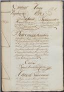 Feito cível de resíduos de testamento entre partes do qual foi réu João António da Motta, morador em Pero Leite como testamenteiro de Manuel Duarte, morador no Cabeço de Moucheira.
