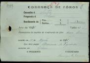 Pagamento do imposto de rendimento de foros de pomares, terras e vinhas referente ao ano de 1911.
