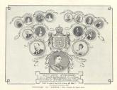 Souvenir de la visite à Paris du Roi de Portugal Dom Manuel II.