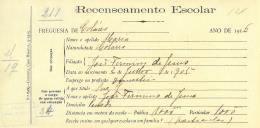 Recenseamento escolar de Maria de Jesus, filha de João Firmino de Jesus, moradora no Penedo.
