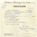 Registo de velocípede com o nº 4766, em nome de Joaquim Feliciano Pires, morador em Almoçageme.