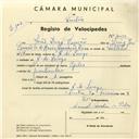 Registo de velocípede de marca Cycles, com o nº 4032, em nome de João Dias Romão, morador em A-de-Longo.