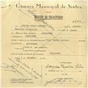 Registo de velocípede de marca Vilar com motor Cuciolo, com o nº 6063, em nome de Avelino Coelho Carvalho, morador em Almoçageme.