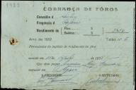 Pagamento do imposto de rendimento de foros de pomares, terras e vinhas referente ao ano de 1929.

