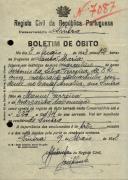 Boletim de óbito de António da Silva Ferreira, morador no Casal Amélia, em Sintra, sepultado no coval nº 7087, do cemitério de S. Marçal.