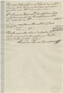 Despesa da comissão de que foi encarregue o procurador da Câmara Municipal de Belas, Alexandre Tomás Carrasqueiro.