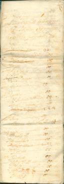 Rol de confessados e comungados na quaresma do ano de 1715 feito por João Ribeiro Teixeira, prior da Igreja de São João Degolado da Terrugem.