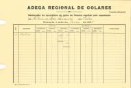 Declarações da quantidade de vinho da região demarcada de Colares expedido ou vendido para consumo nacional por Artur da Rosa Fernandes.