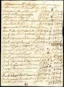 Acrescentamento dos depósitos principiados no dia 1 de janeiro de 1750.